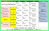 ７月のイベントカレンダー