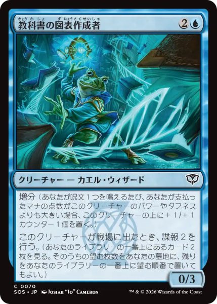 画像1: (SOS)青　教科書の図表作成者(C) (1)